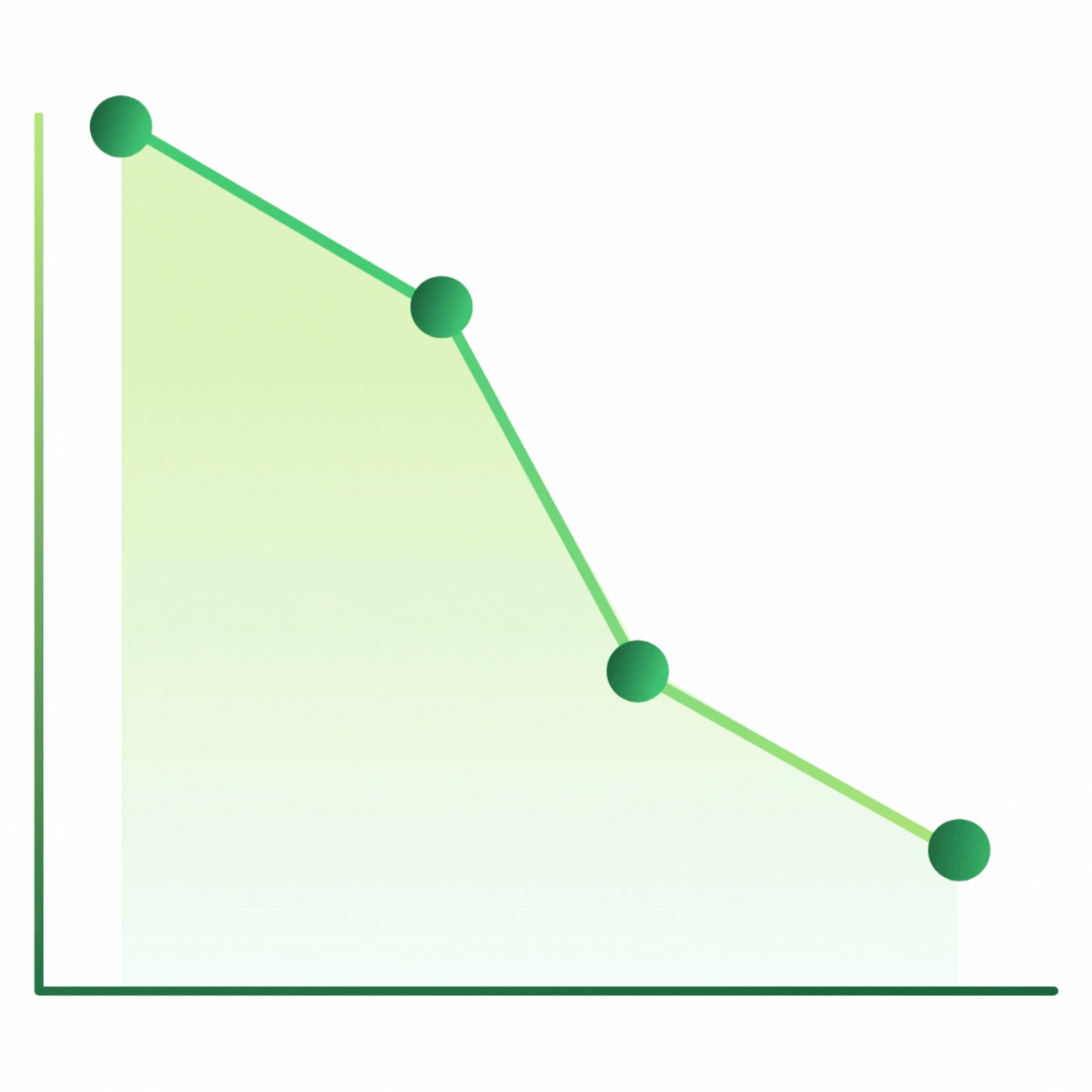 Cash Flow Insights