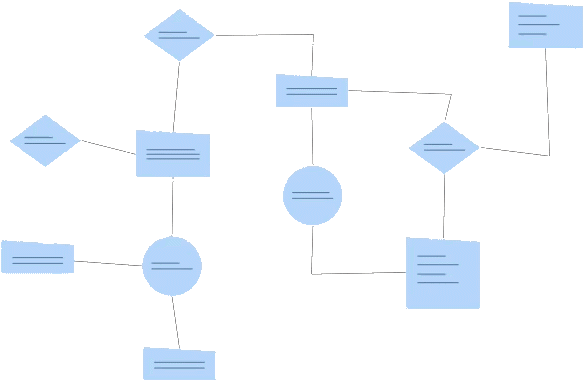 Workflows